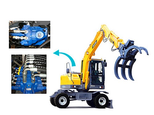 mzops轮式抓木机进口液压系统