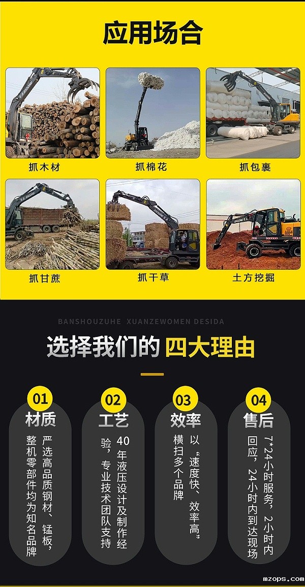 mzopsBD110E轮式抓木机