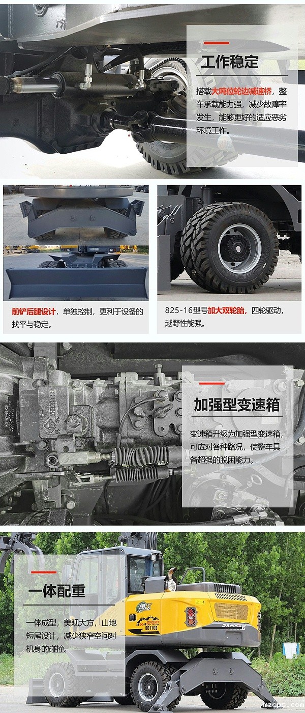 mzopsBD110E轮式抓木机