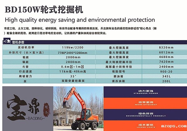 BD150W轮式挖掘机型号