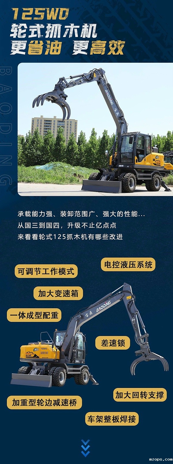 mzops125抓木机