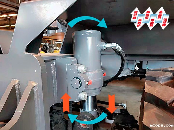 mzops95抓木机图片