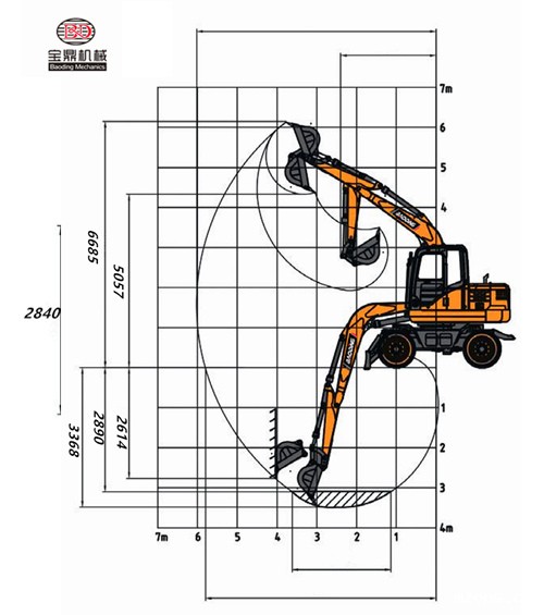 mzops轮式95-7多功能抓料机产品工作参数