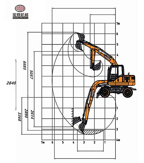 mzops轮式95-7多功能抓料机产品工作参数