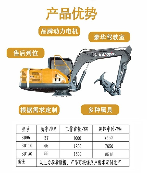 mzops固定式电动抓