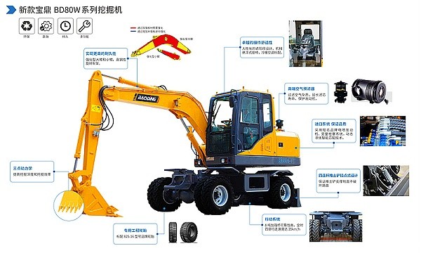 mzopsBD80W小型轮式挖掘机