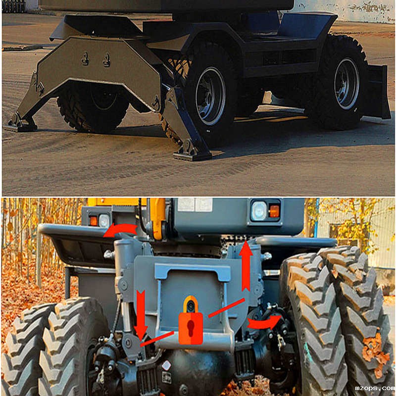 mzops95抓木机型号