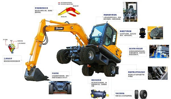 mzops80轮式挖掘机产品特点