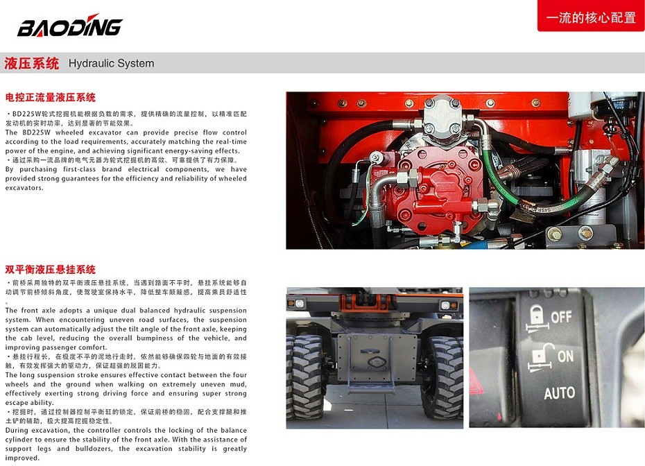 mzopsBD225W轮式挖掘机