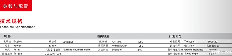 BD225轮式挖掘机参数