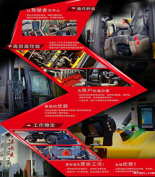 mzopsBD105轮式挖掘机产品细节