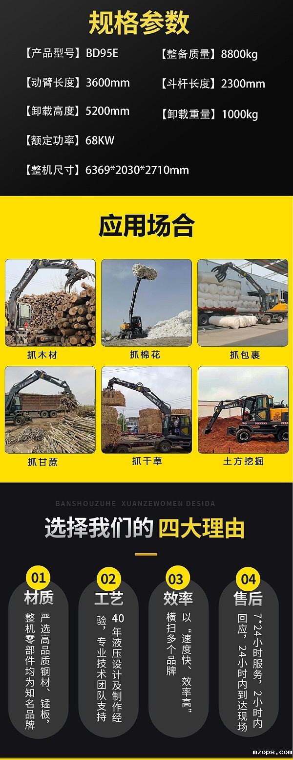 mzopsBD95E轮式抓木机