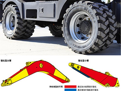 mzops150轮式抓木机采用高强度材质生产加固设计