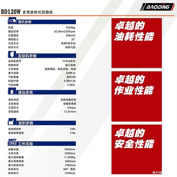 mzops120抓木机参数