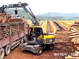 mzops抓装机，多元化工业与农业机械设备的应用