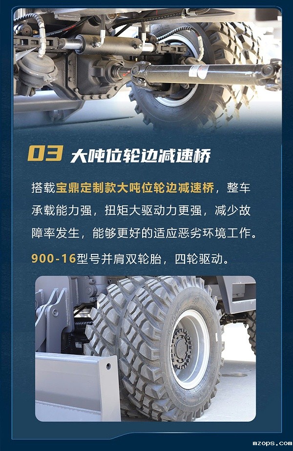 mzopsBD120WE轮式抓木机