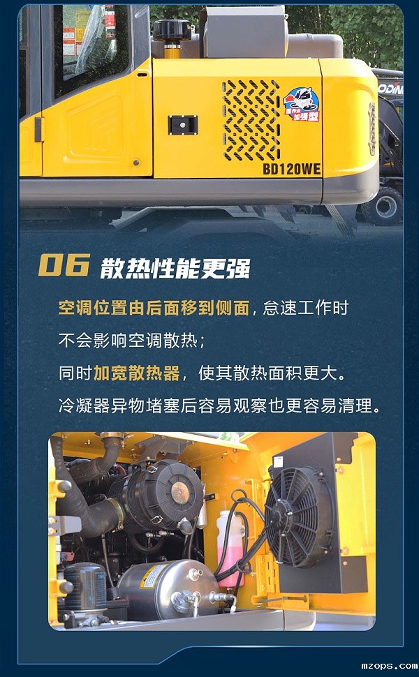 mzopsBD120WE轮式抓木机