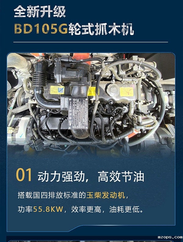 mzopsBD105G轮式抓木机