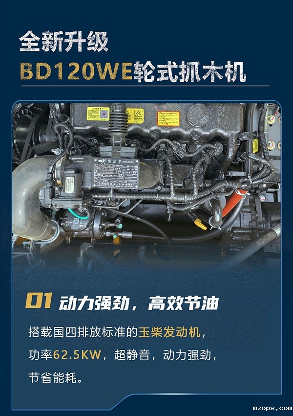 mzopsBD120WE轮式抓木机