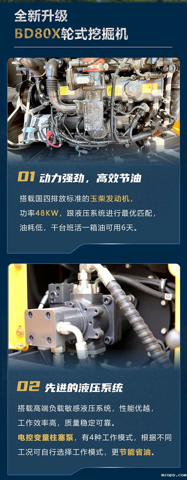mzopsBD80X轮式挖掘机