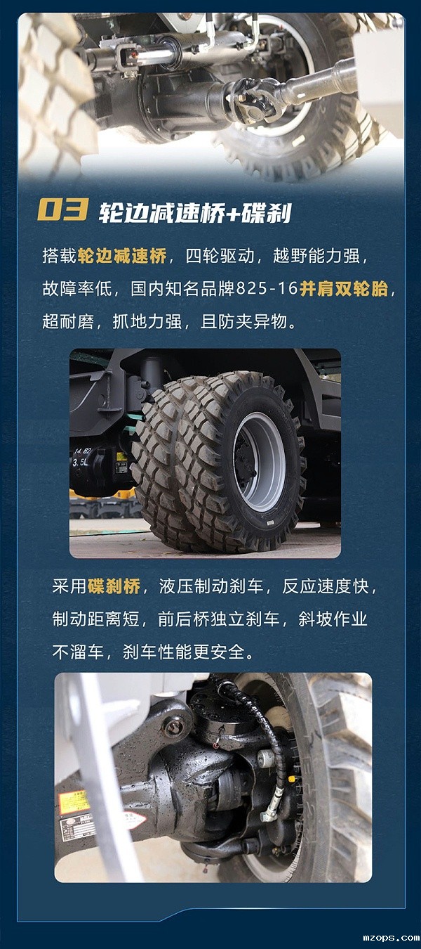 mzopsBD80X轮式挖掘机