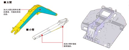 抓木机结构件坚固可靠