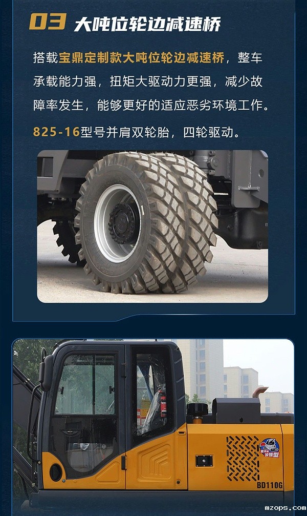 mzops110G轮式抓木机