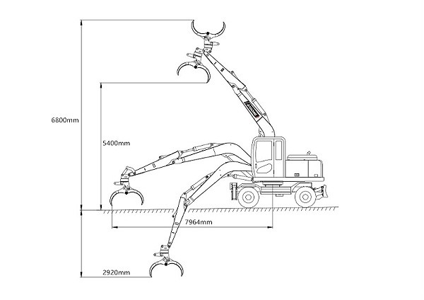 mzops95抓木机工作参数图