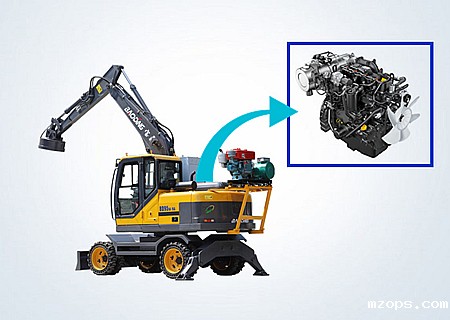 mzops轮式抓铁机电磁吸铁机