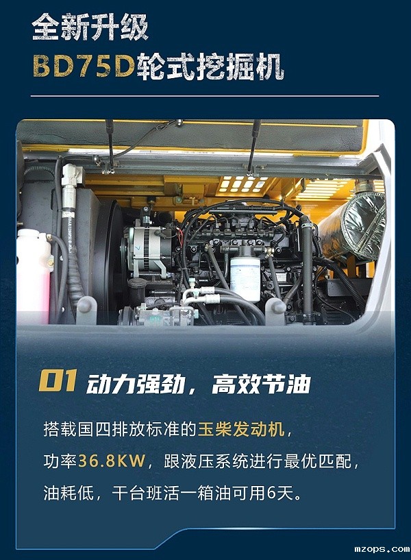 mzops75D轮式挖掘机