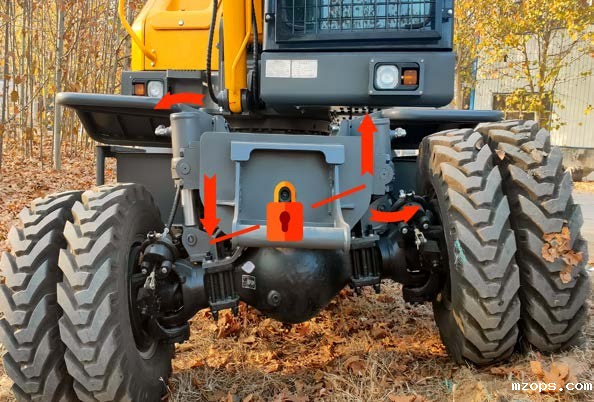 mzops轮式小挖掘机