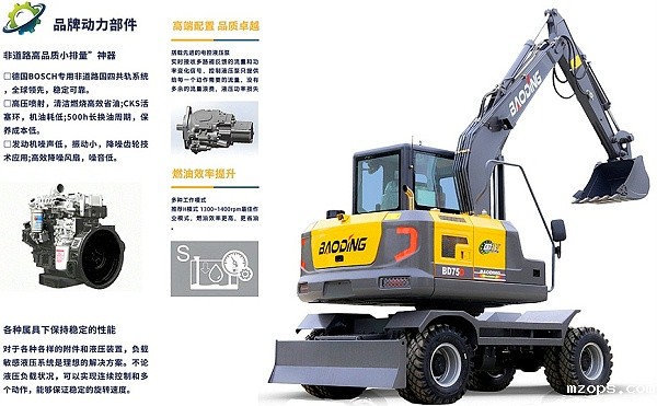 mzopsBD75小型轮式挖掘机 