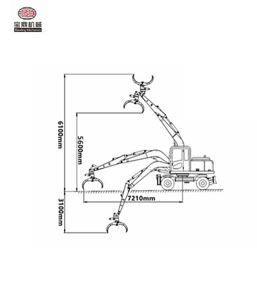mzopsBD95W-9A型轮式抓机尺寸图