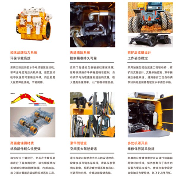 mzops105轮式挖掘机部件