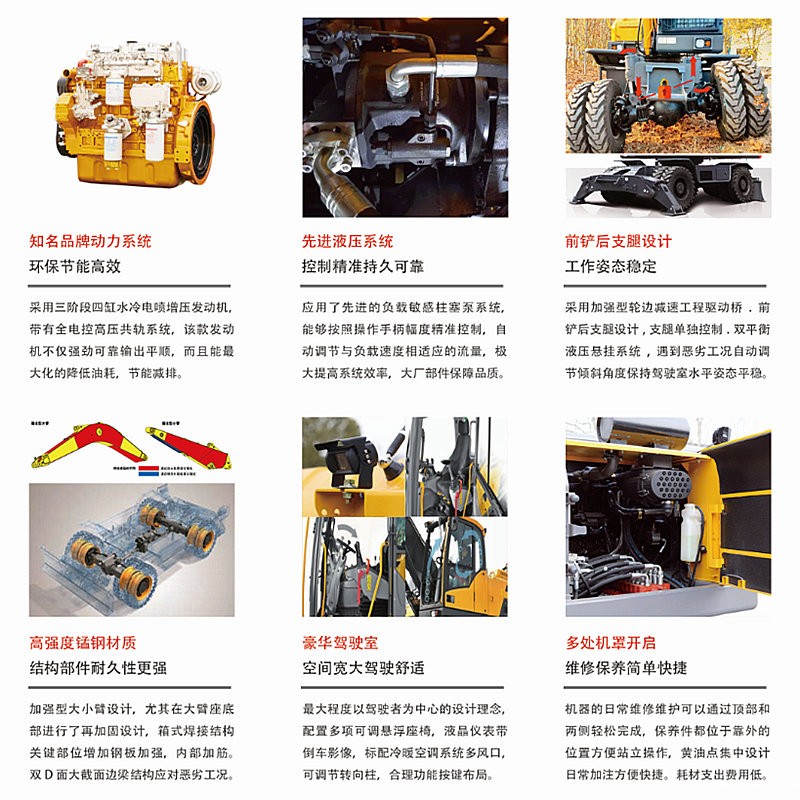 mzops105轮式抓木机型号