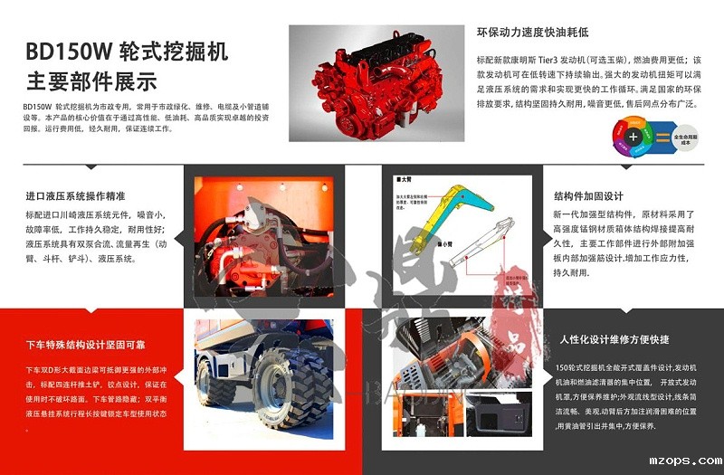 mzops150轮挖