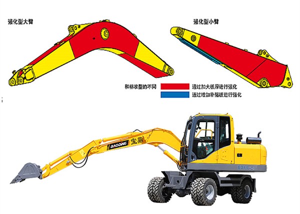 坚固耐用的部件