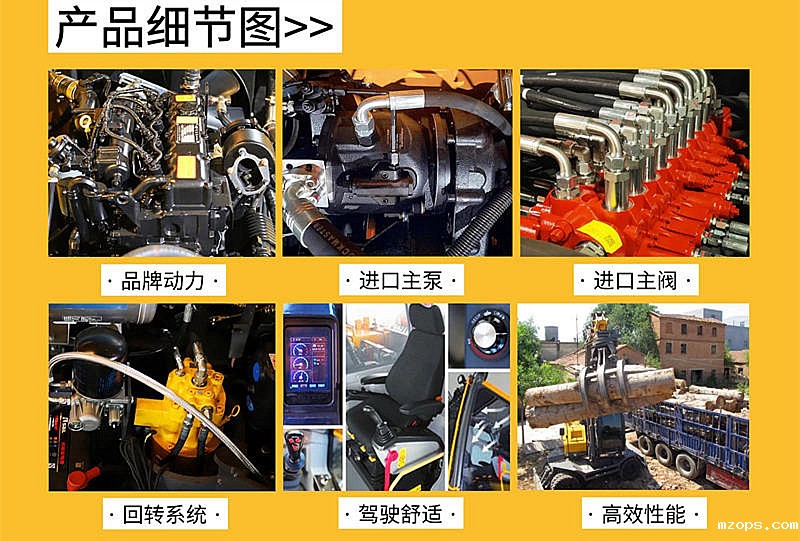 mzopsBD95S轮式抓木机型号