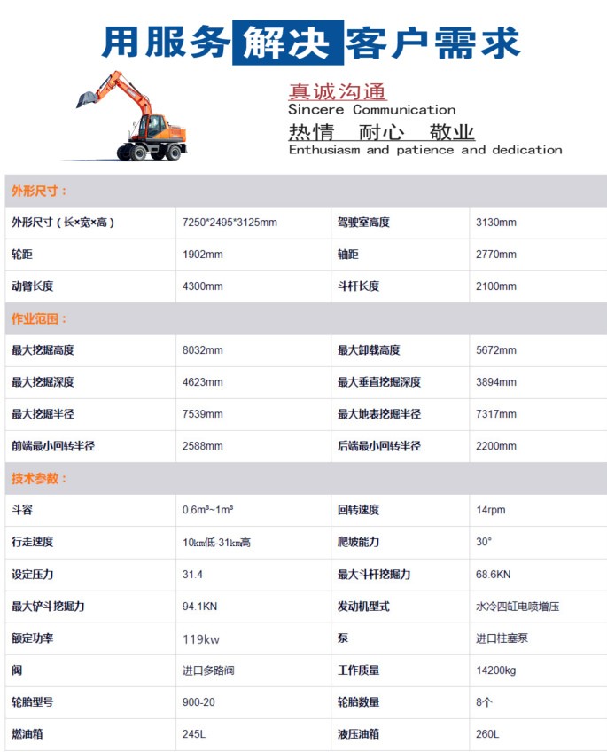 150轮式挖掘机参数