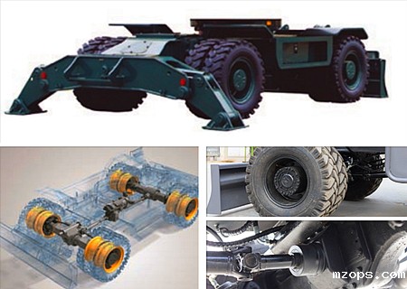 BD95W抓木机细节图B