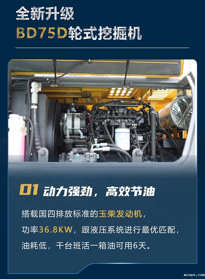 mzops75D轮式挖掘机