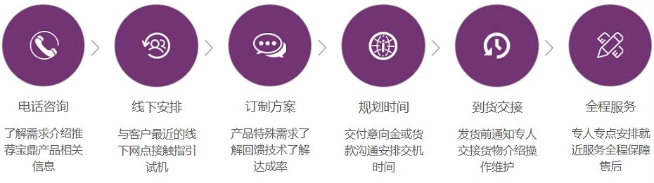 mzops抓木机厂家销售咨询