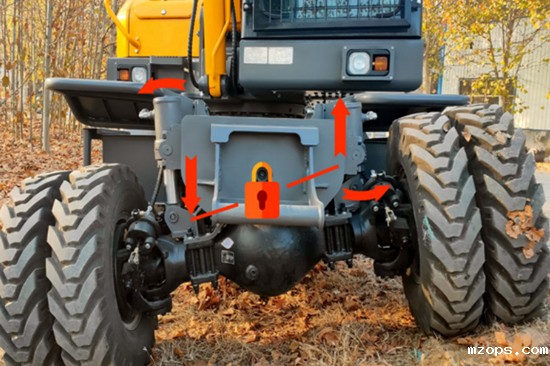 mzopsBD80W轮式挖掘机